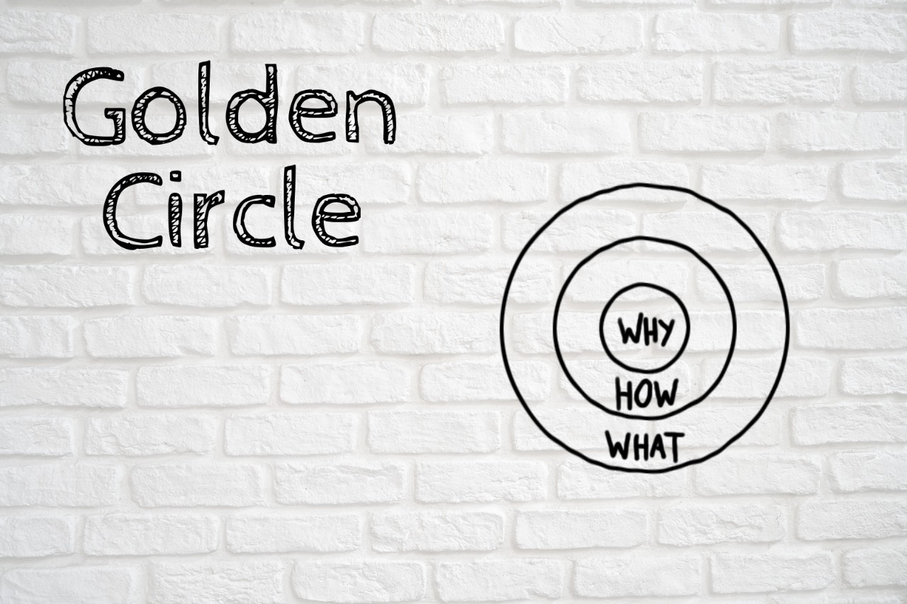 golden-circle